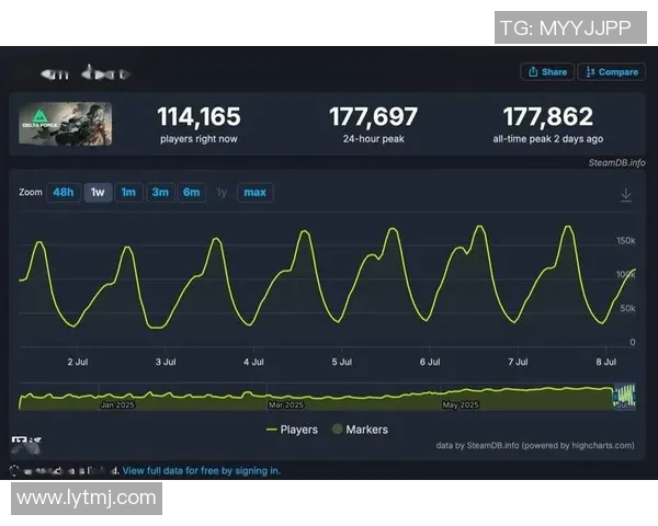DOTA2战队JDG的快速崛起与战术创新分析