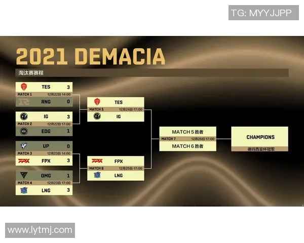 TES战队快攻体系解析:如何在英雄联盟中掌控节奏与胜利 TES战队快攻体系解析:如何在英雄联盟中掌控节奏与胜利