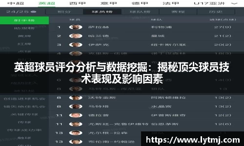 英超球员评分分析与数据挖掘：揭秘顶尖球员技术表现及影响因素